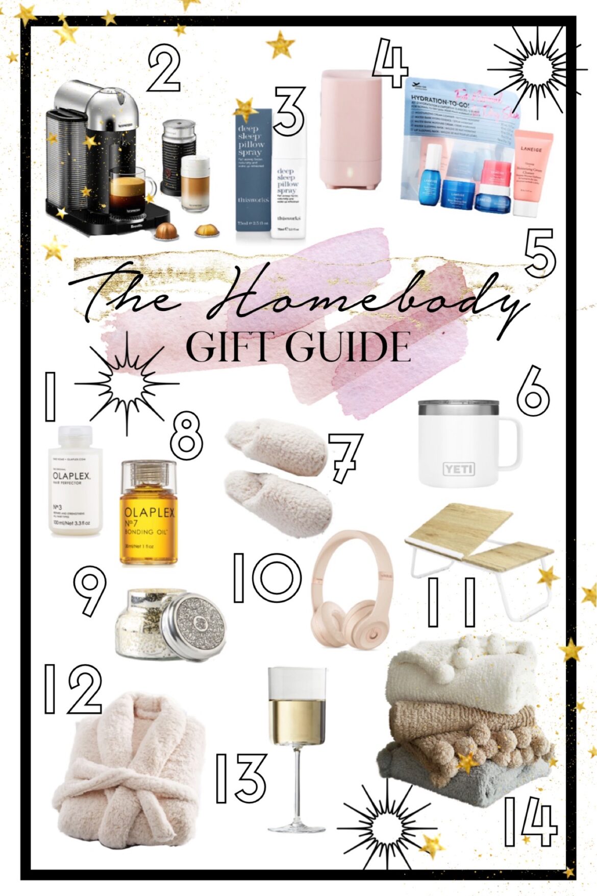 The Homebody 2019 Gift Guide